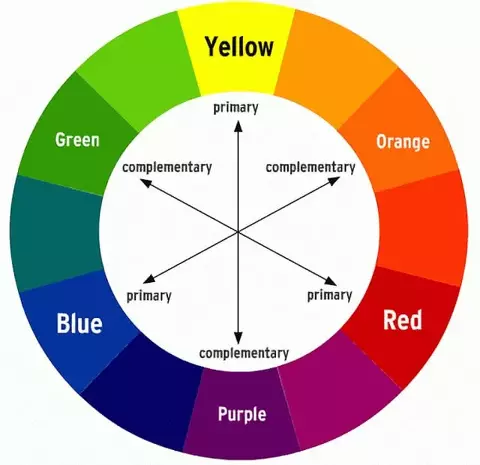عجلة الألوان color